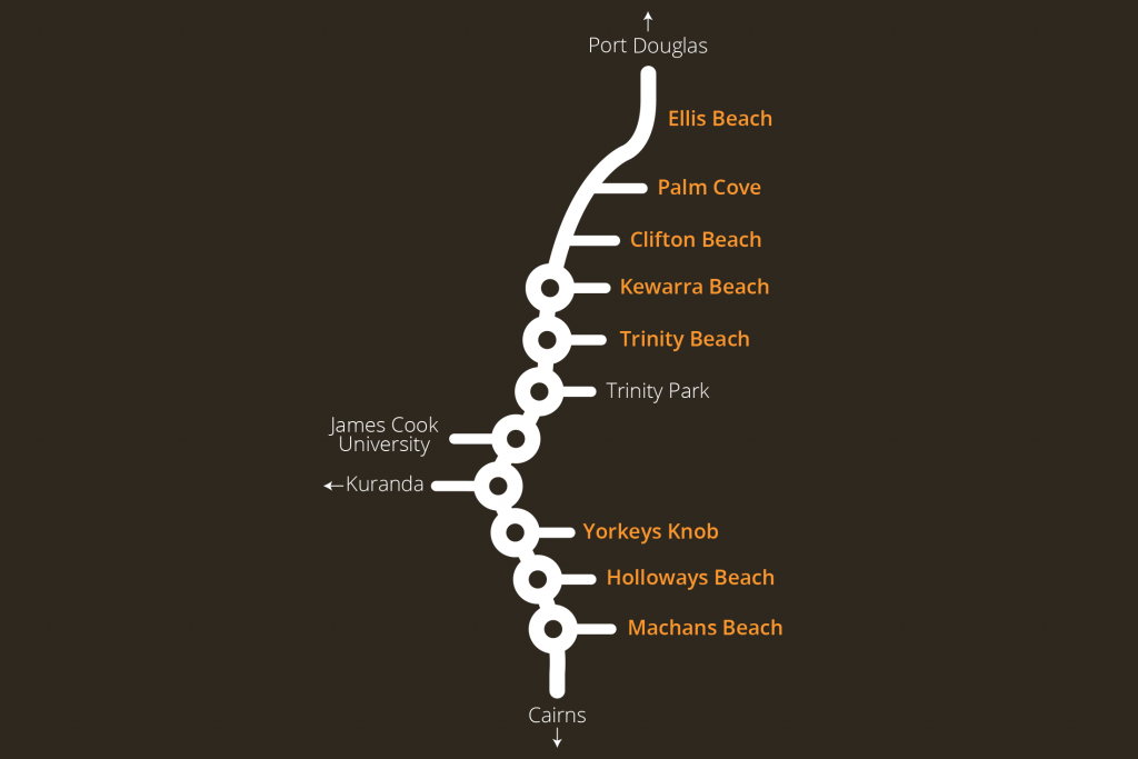 Cairns Beaches map